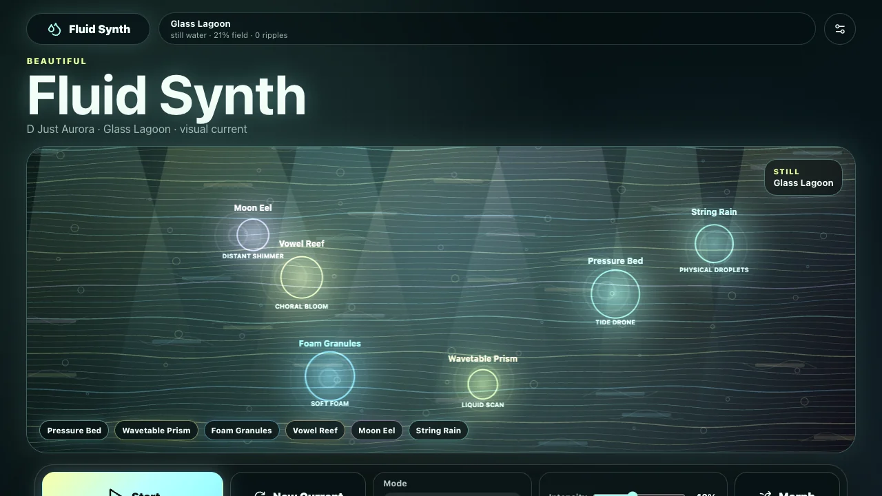 Fluid Synth showing a rippling performance surface and named playing zones.