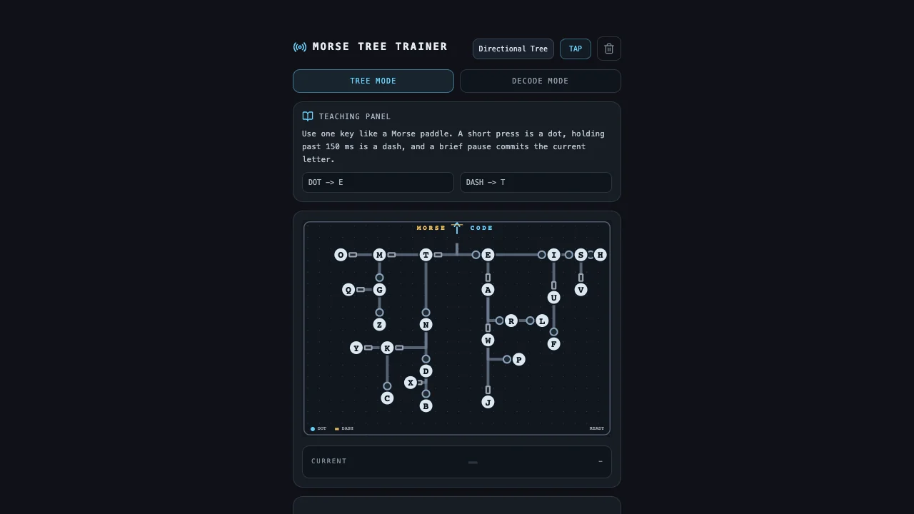 Morse Tree Trainer with the dot-and-dash alphabet arranged as a branching tree.