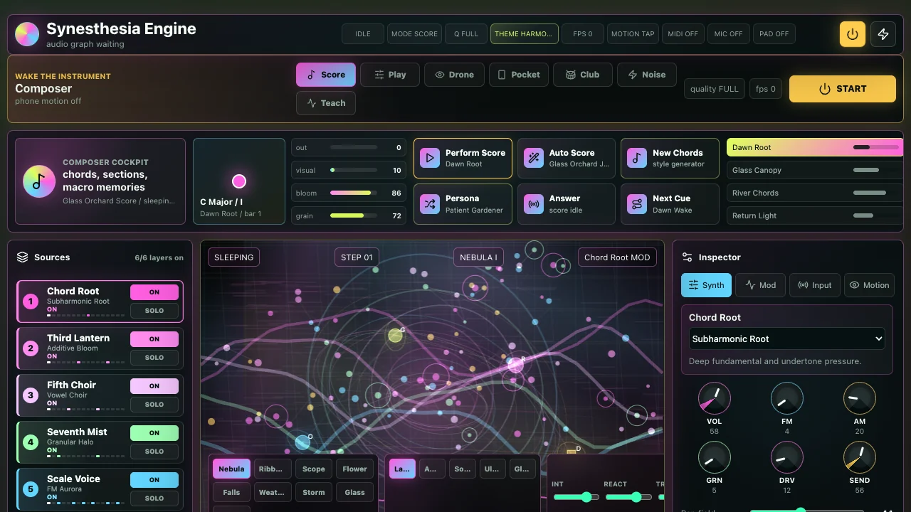 Synesthesia instrument with a modulation graph, pattern controls and musical parts.